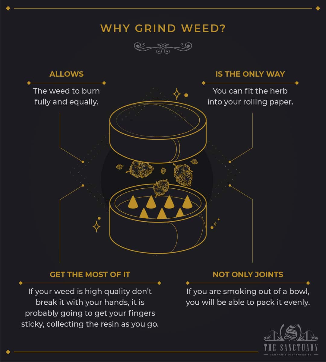 How To Grind Weed Without a Grinder