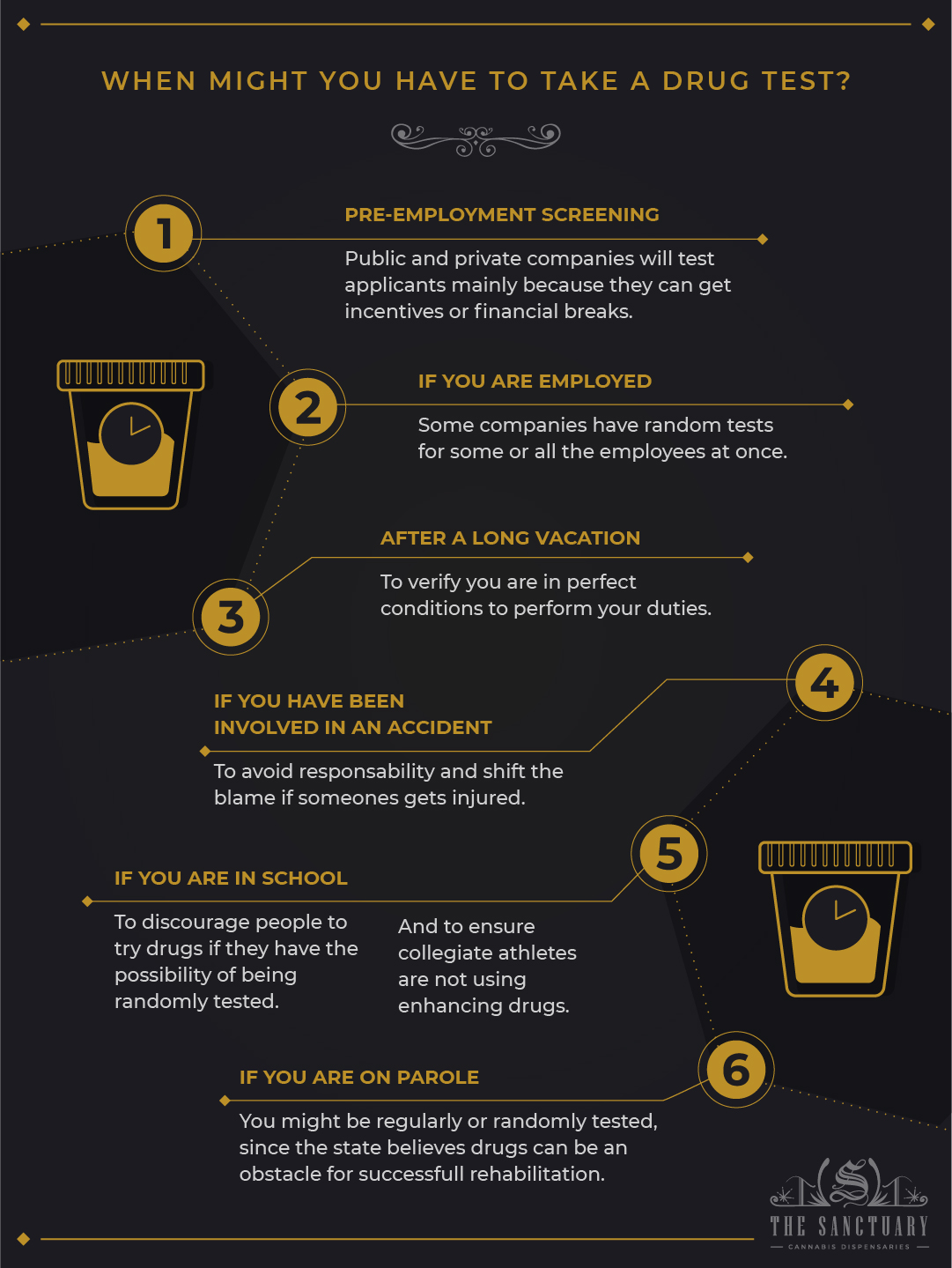 What Happens if You Fail a Drug Test at Court?