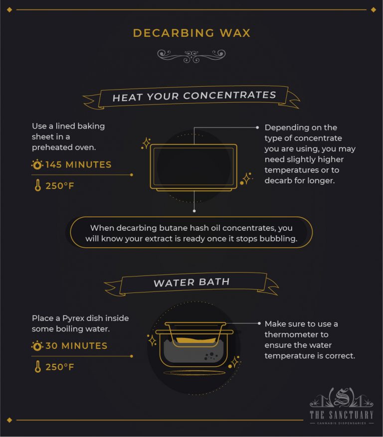 How To Decarb Wax Cook With Concentrates Like A Pro! The Sanctuary