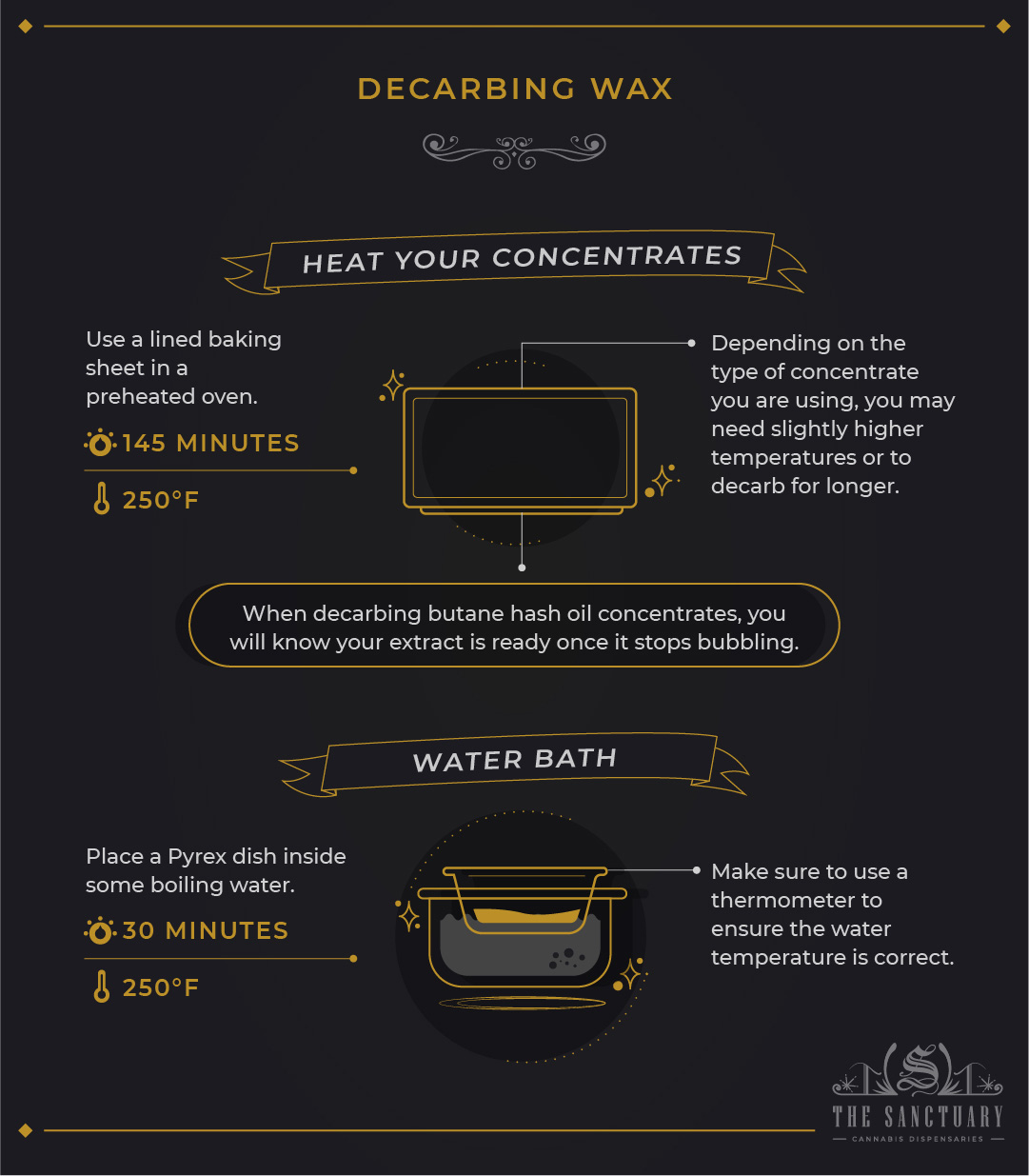 Decarbing wax