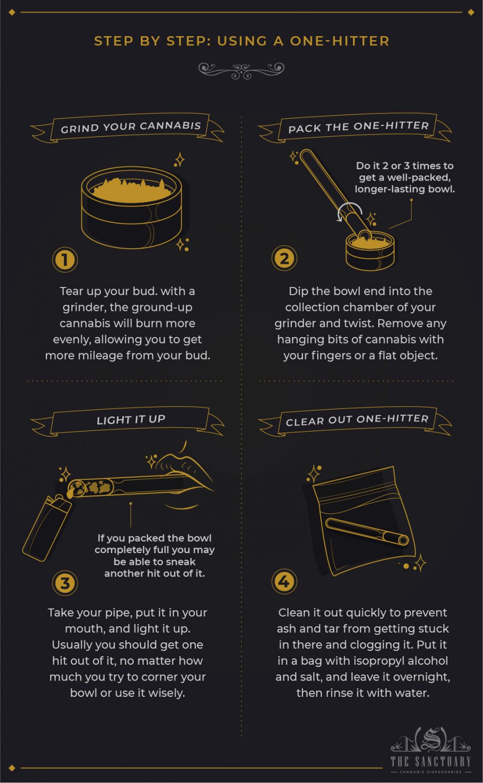 How To Use A One Hitter: 4 Steps To Nail It Like A Pro - The Sanctuary