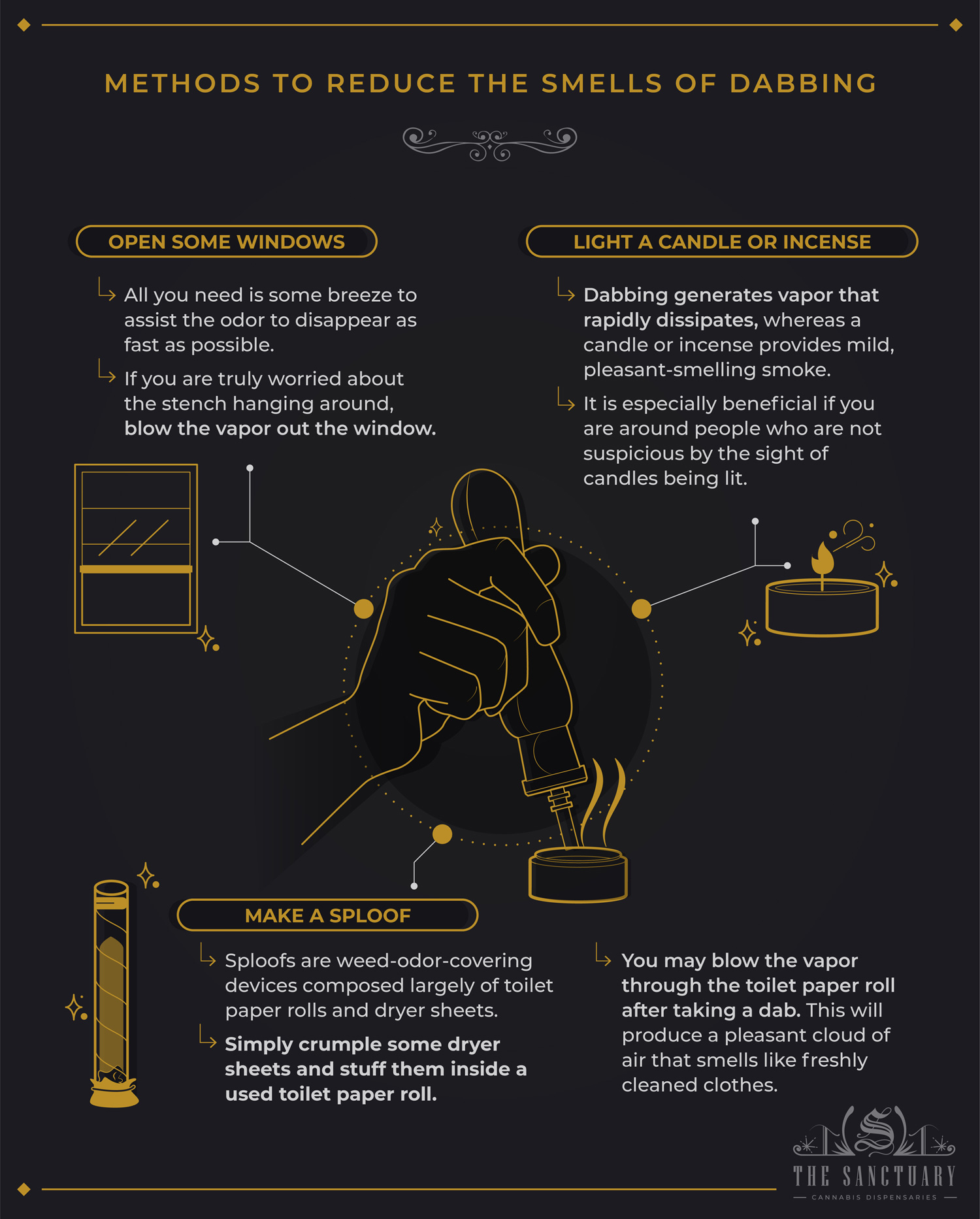 Methods to reduce the smells of dabbing