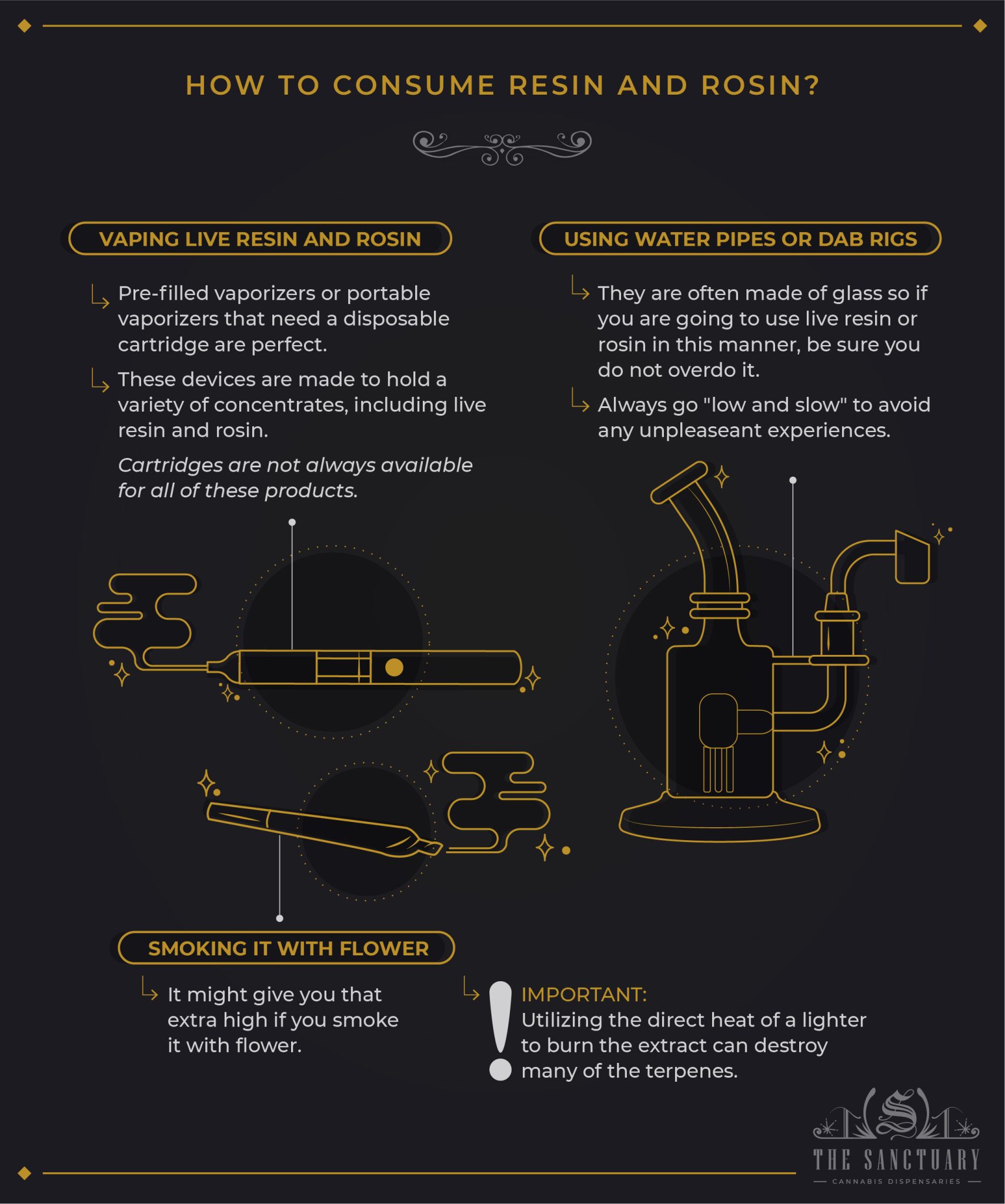 Live Resin Vs Rosin: The Differences And Preparation Methods - The ...