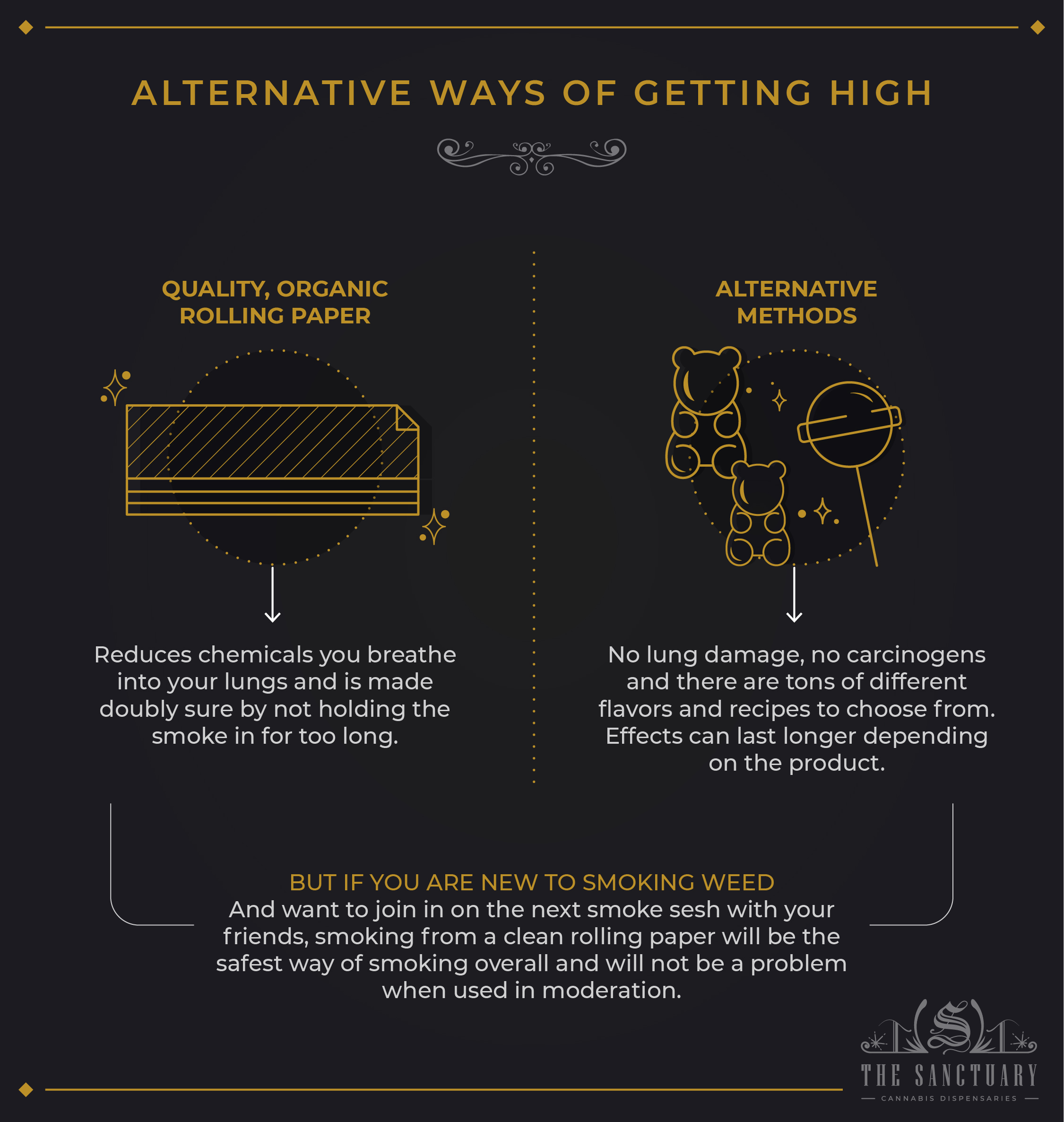 Alternative Ways of Getting High