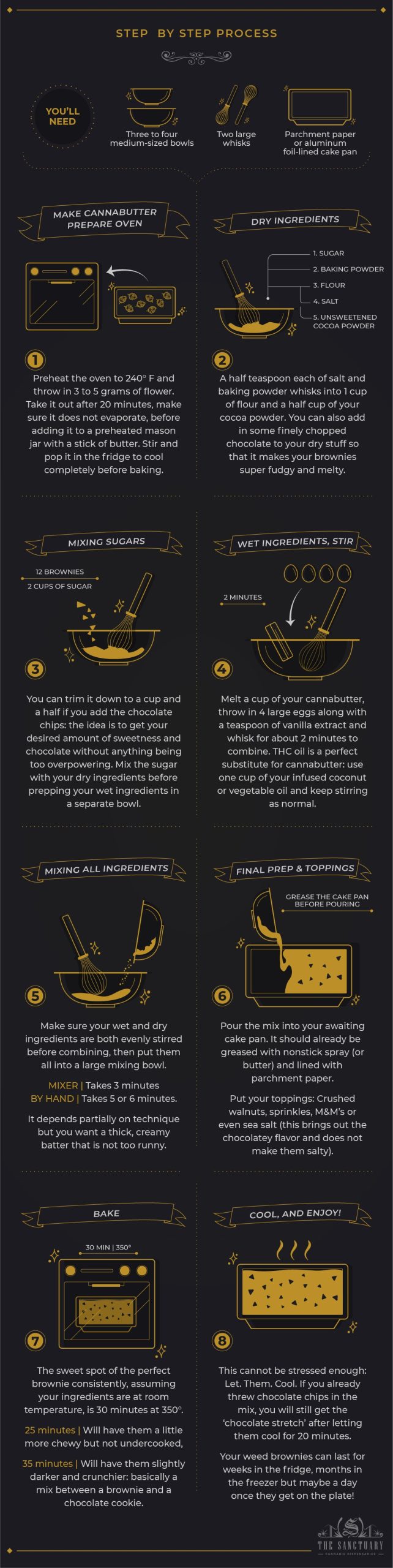 How to Bake Weed Brownies - Step by step process 