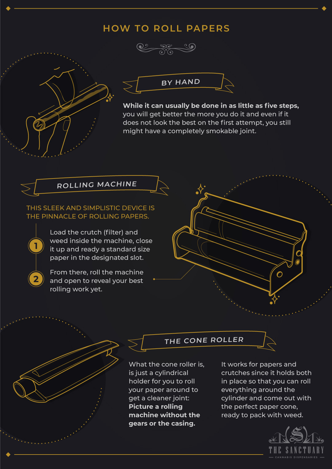 How to Roll Papers