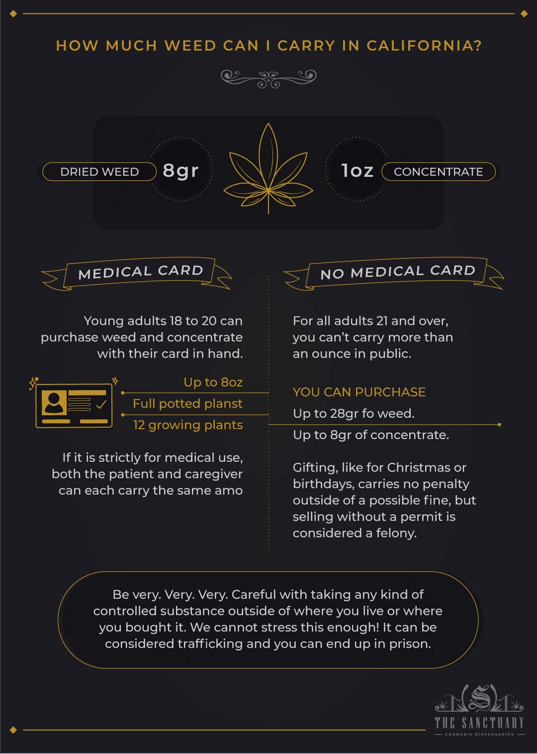 How much weed can I carry in California