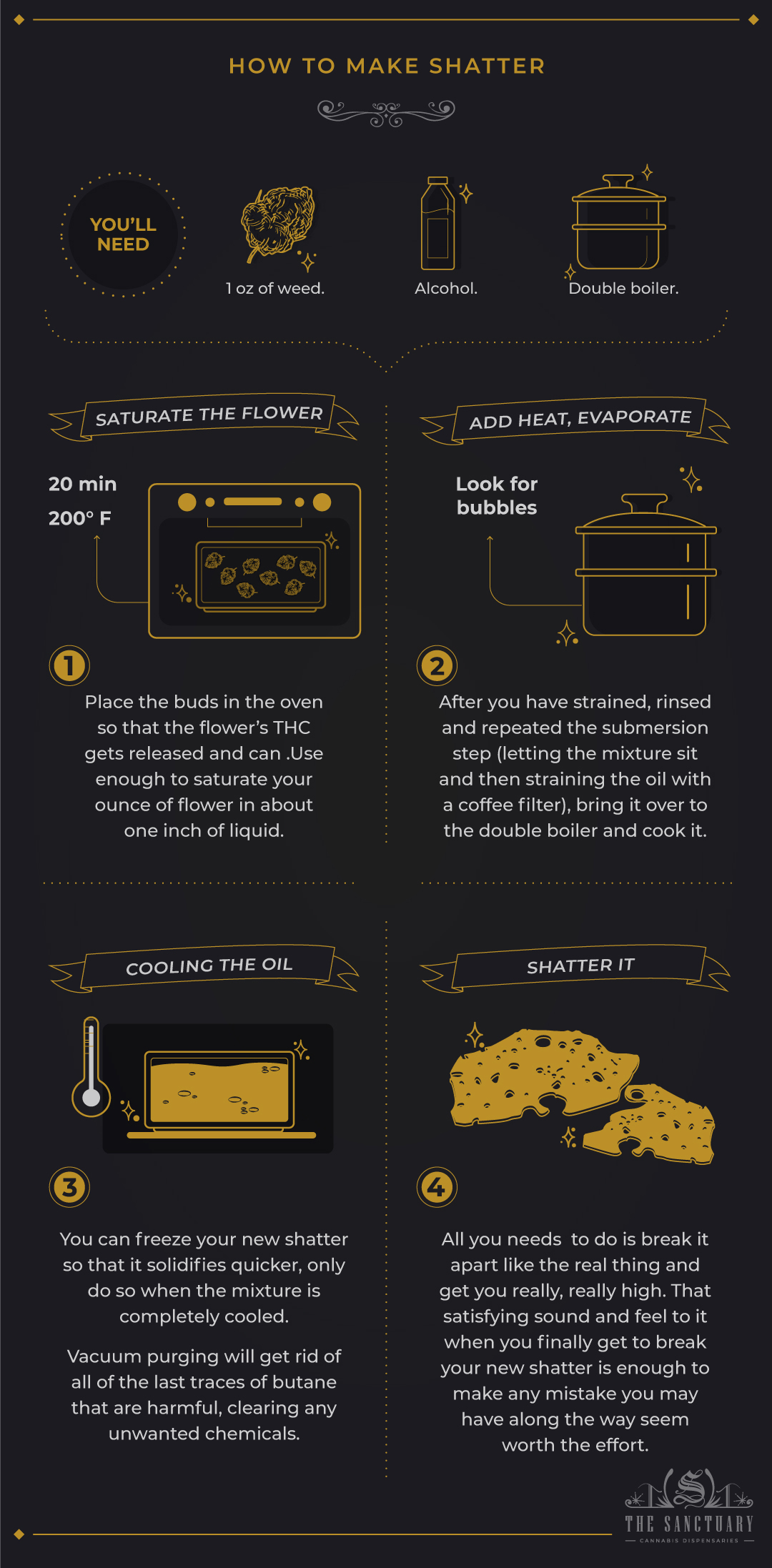 how to make shatter