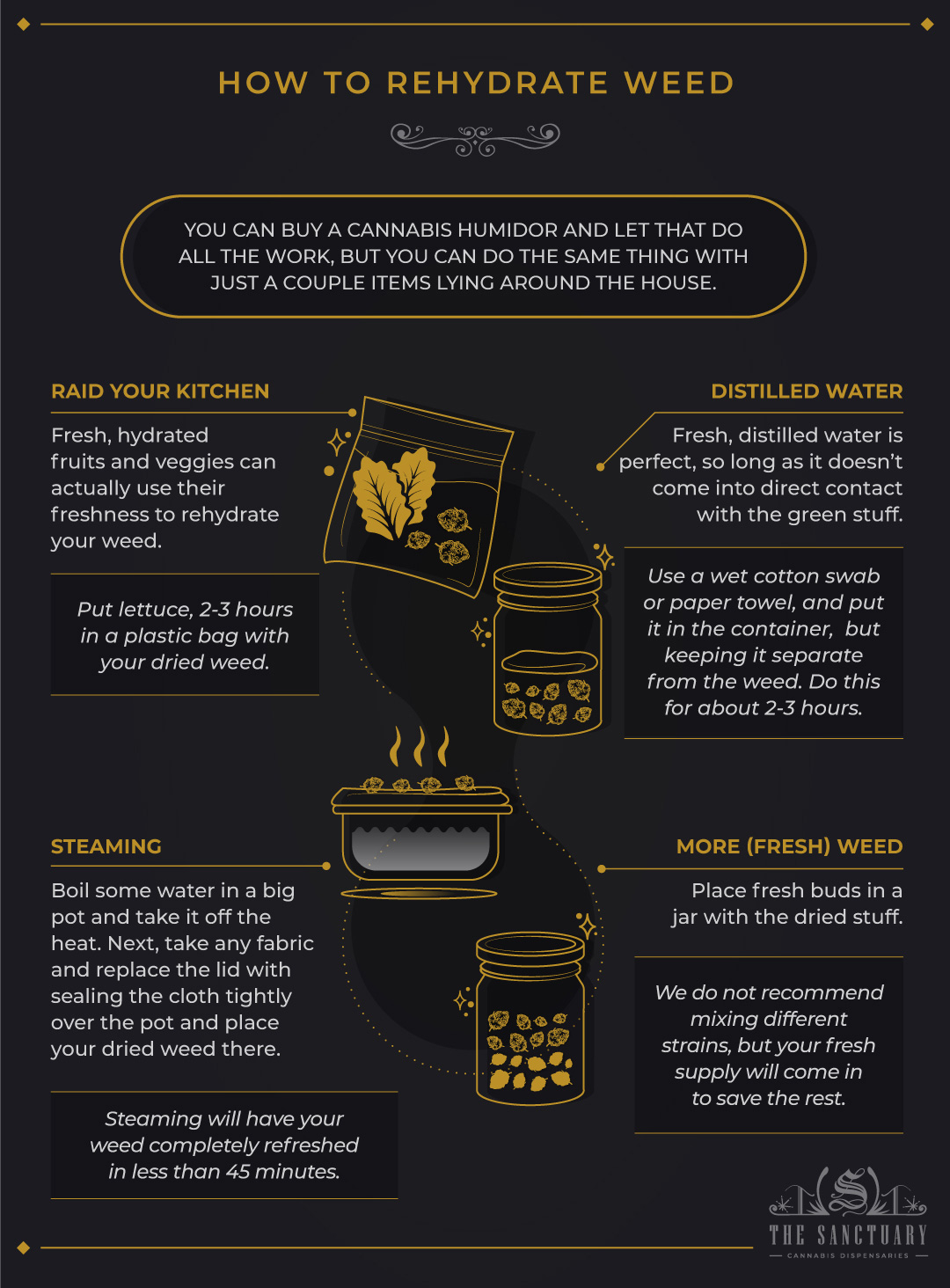 How to Rehydrate Weed