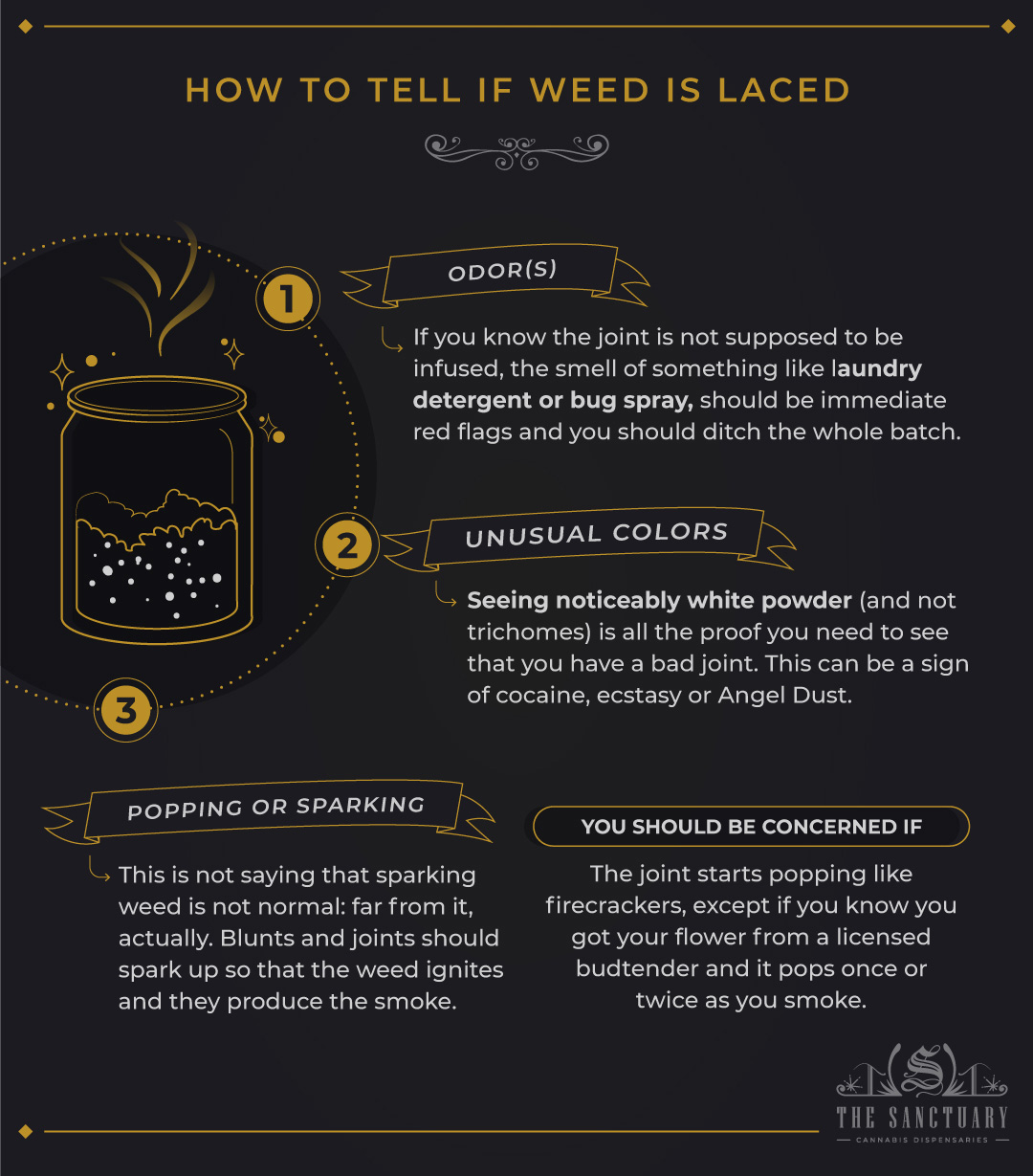 How to Tell if Weed is Laced