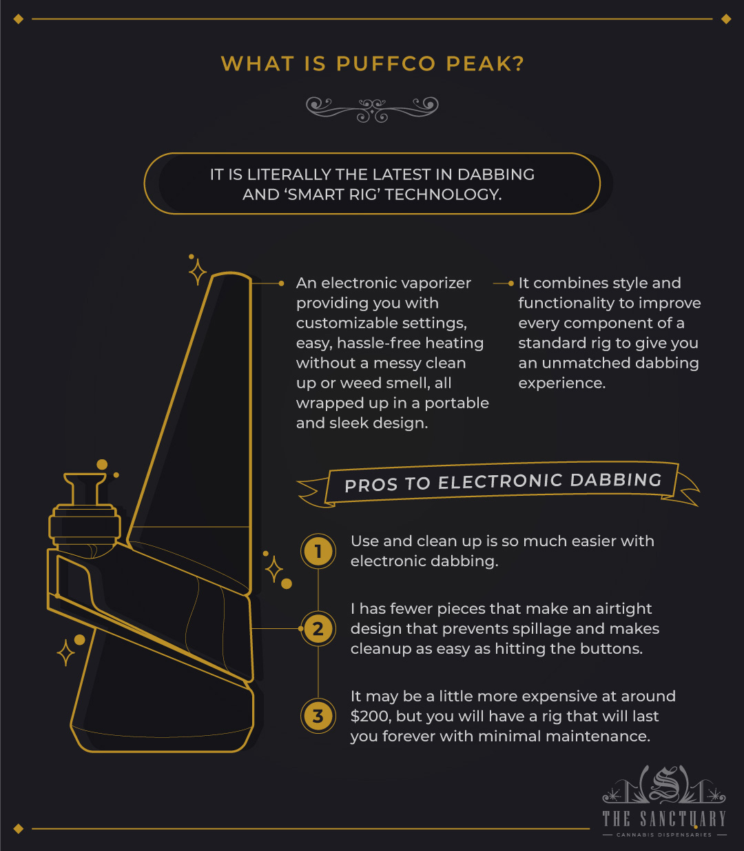 Puffco Peak Pro Atomizer - 200 Dab Test 