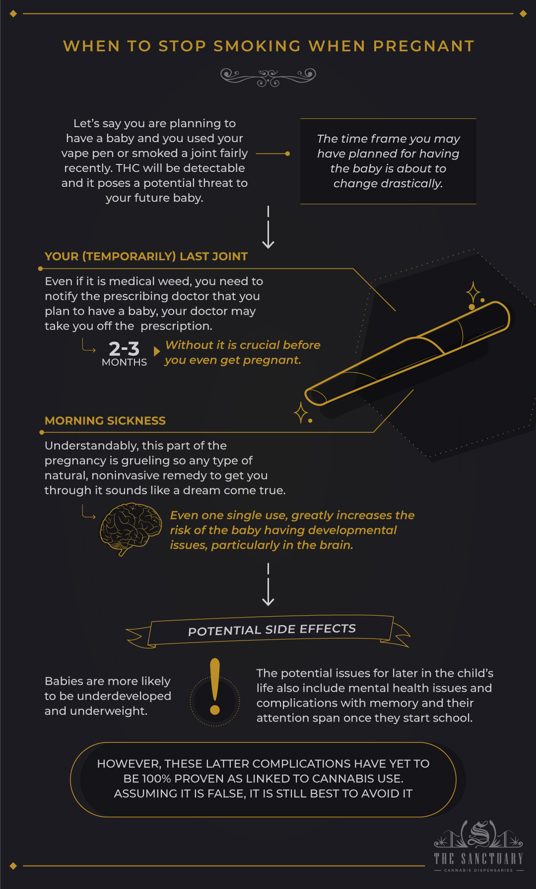 When to Stop Smoking When Pregnant