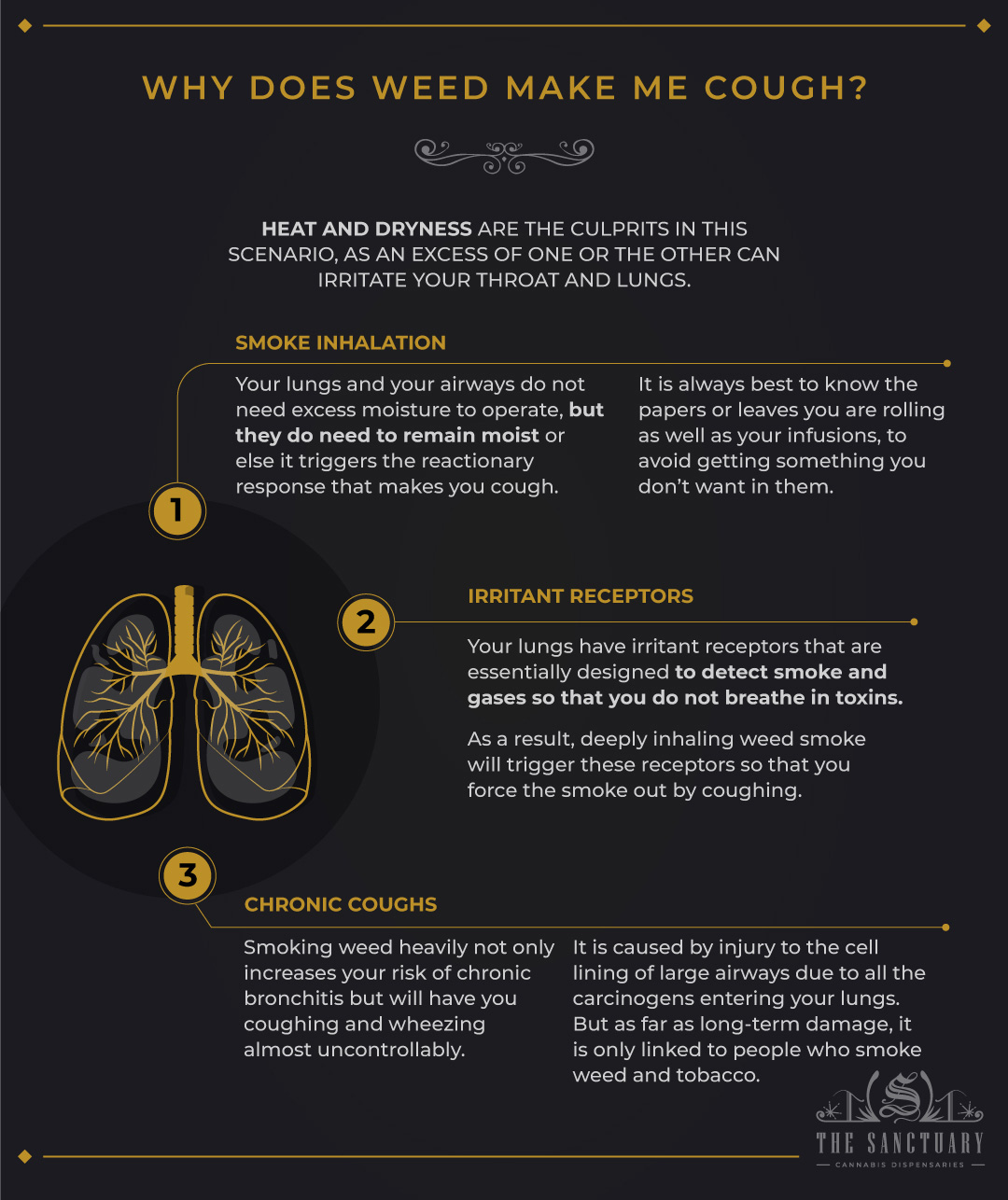 Why Does Weed Make You Cough? 3 Reasons To Be Wary Of The Sanctuary