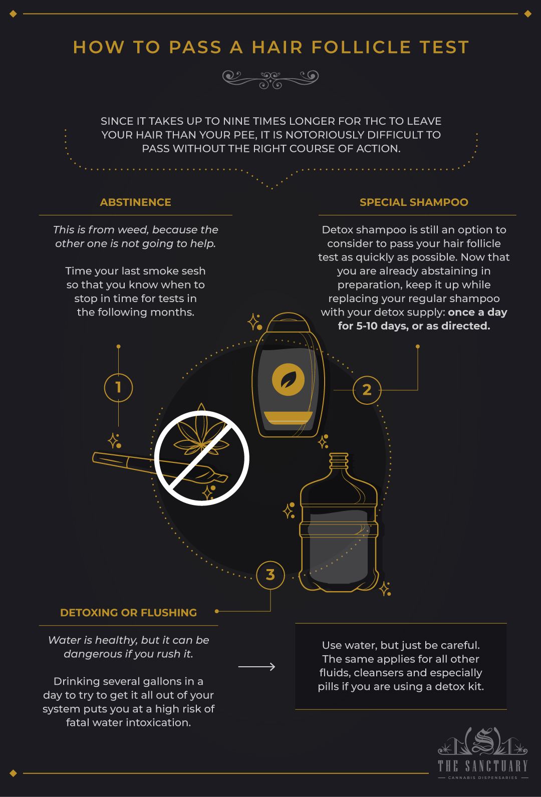 How to Pass a Hair Follicle Test