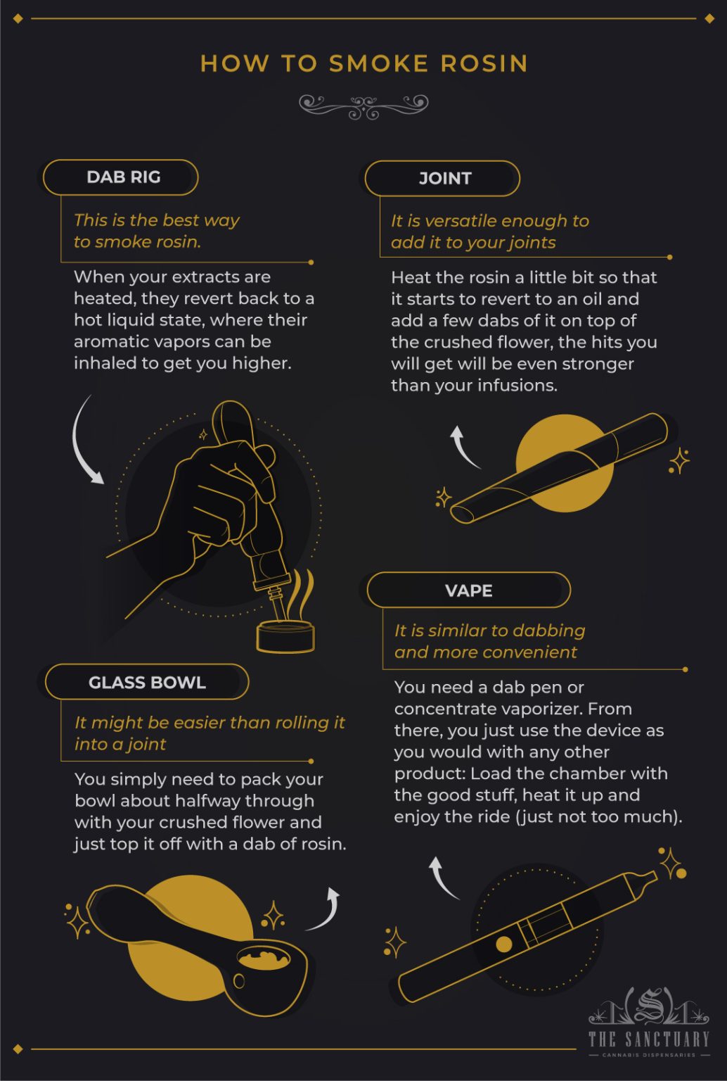 Rosin 101: How To Smoke Rosin - The Sanctuary