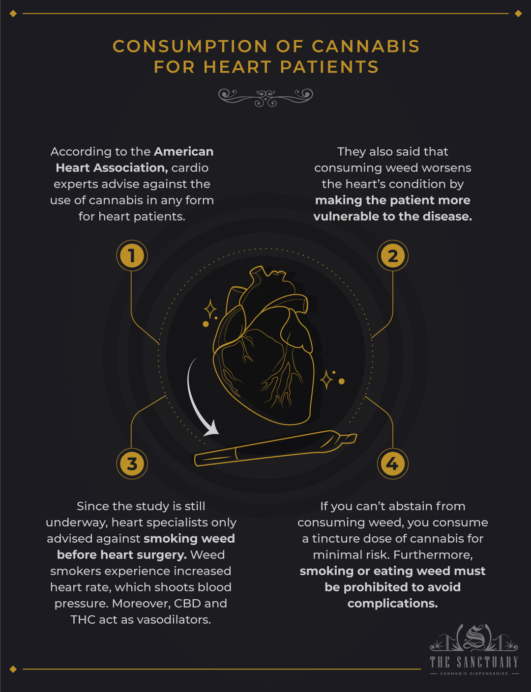 Consumption of Cannabis for Heart Patients