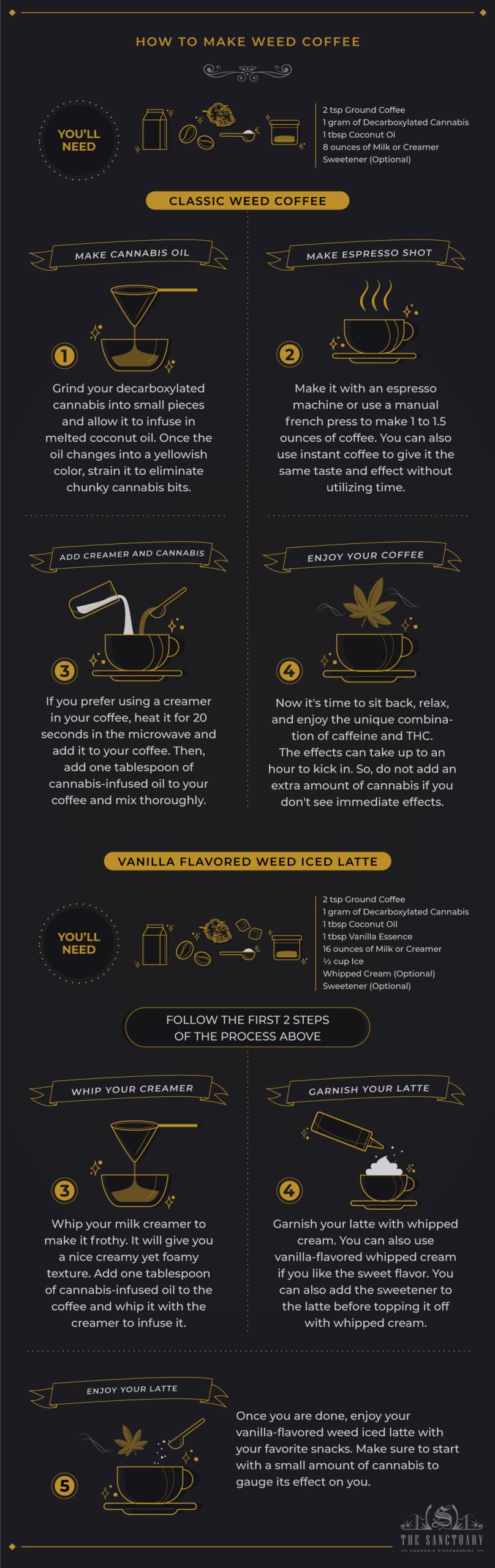How to Make Weed Coffee 