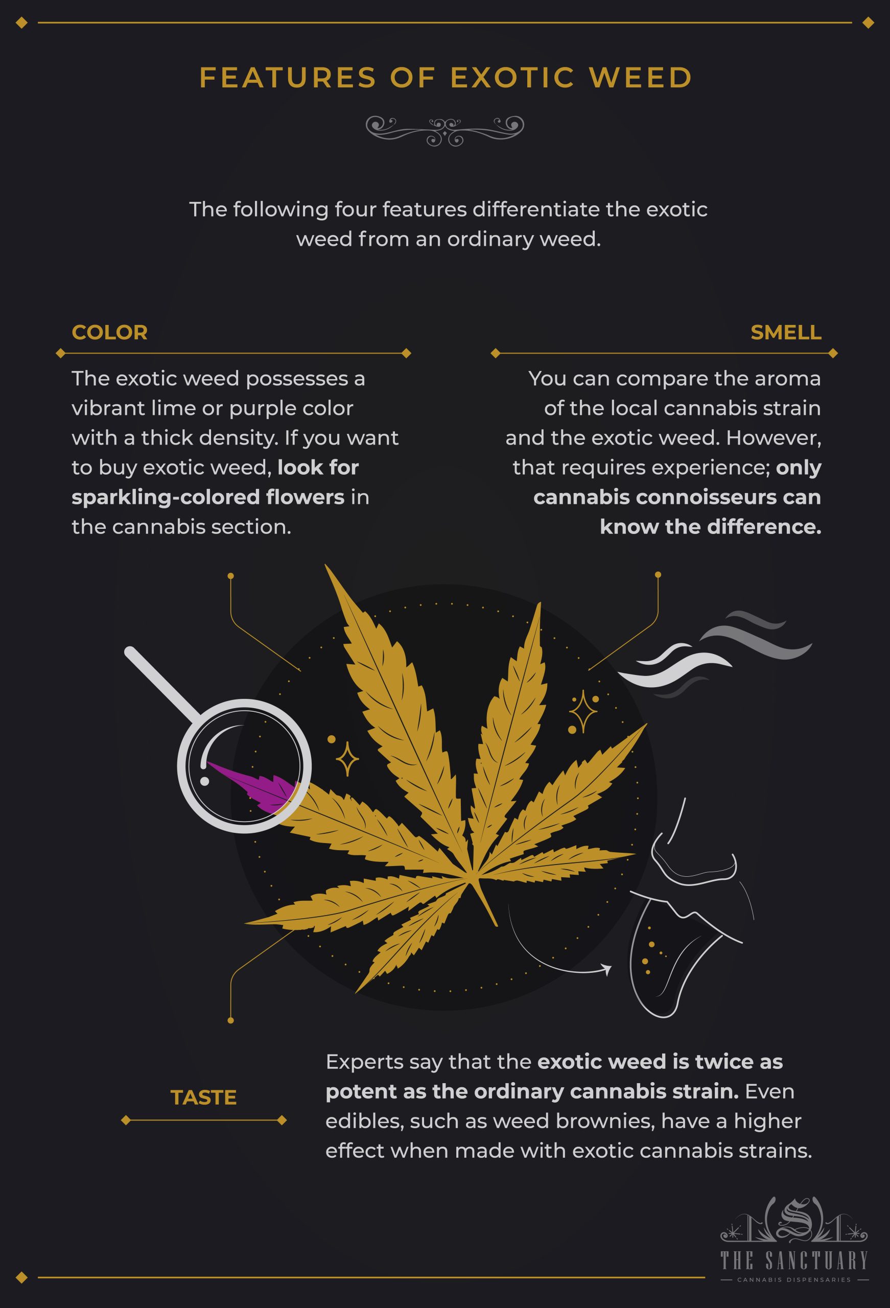 Features of Exotic Weed