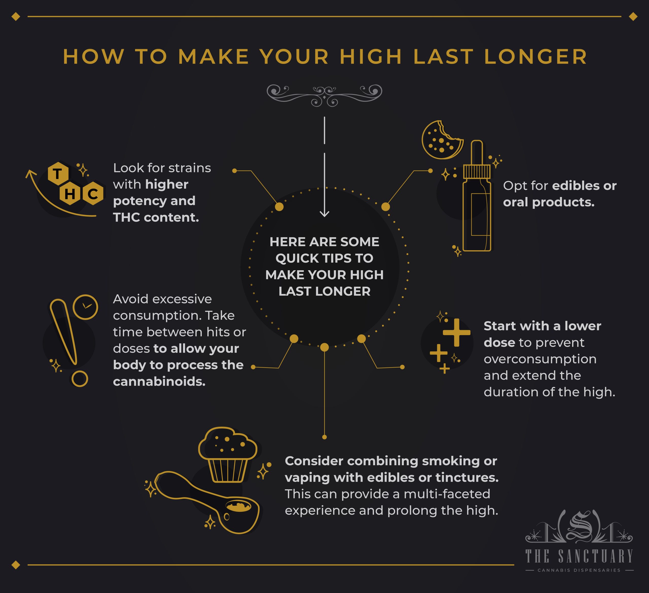How to Make Your High Last Longer