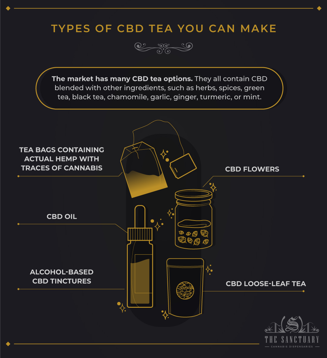 Types of CBD Tea You Can Make