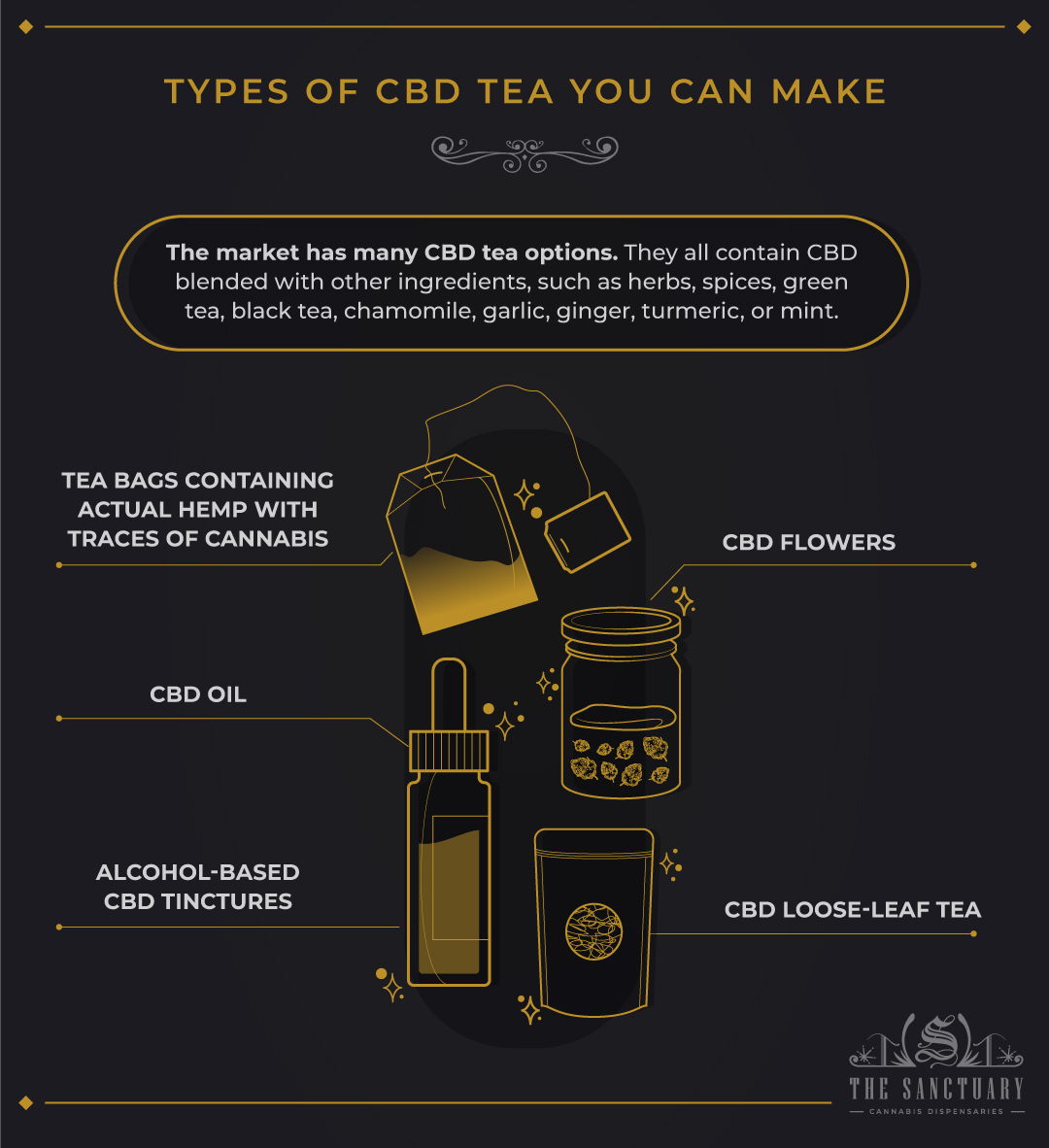 How to Make CBD Tea (Two Ways) - RQS Blog