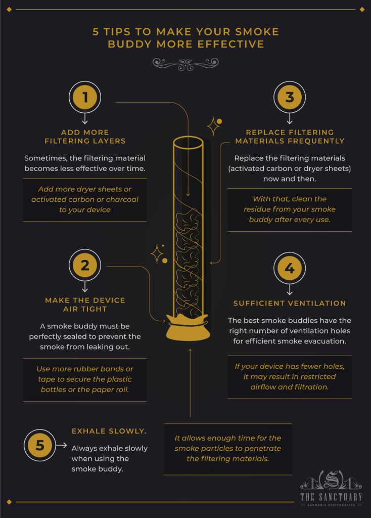 How To Make A Smoke Buddy In 2 Methods [+ 5 Helpful Tips] The Sanctuary