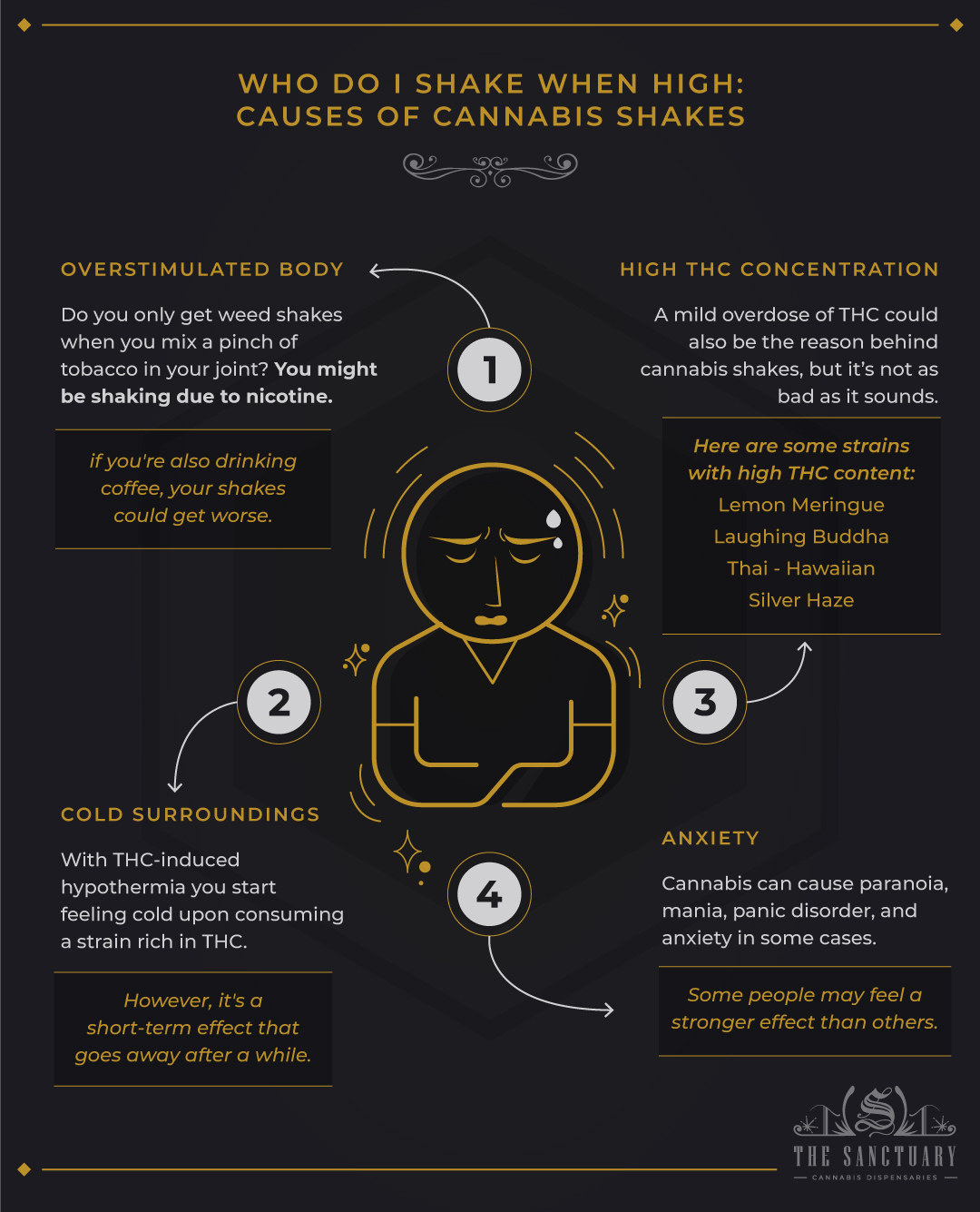 Who Do I Shake When High: Causes of Cannabis Shakes