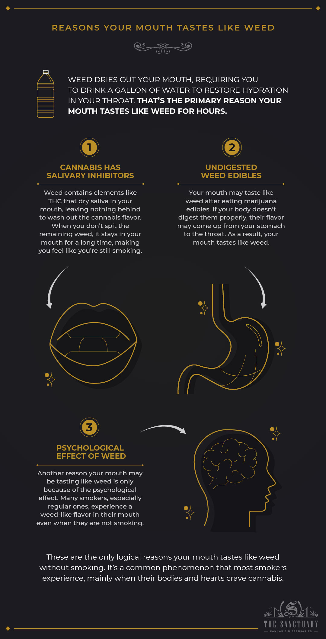 Reasons Your Mouth Tastes Like Weed